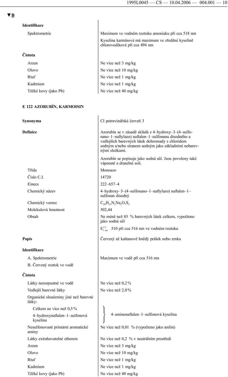 potravinářská červeň 3 Azorubín se v zásadě skládá z 4 hydroxy 3 (4 sulfonano 1 naftylazo) naftalen 1 sulfonanu disodného a vedlejších barevných látek dohromady s chloridem sodným a/nebo síranem