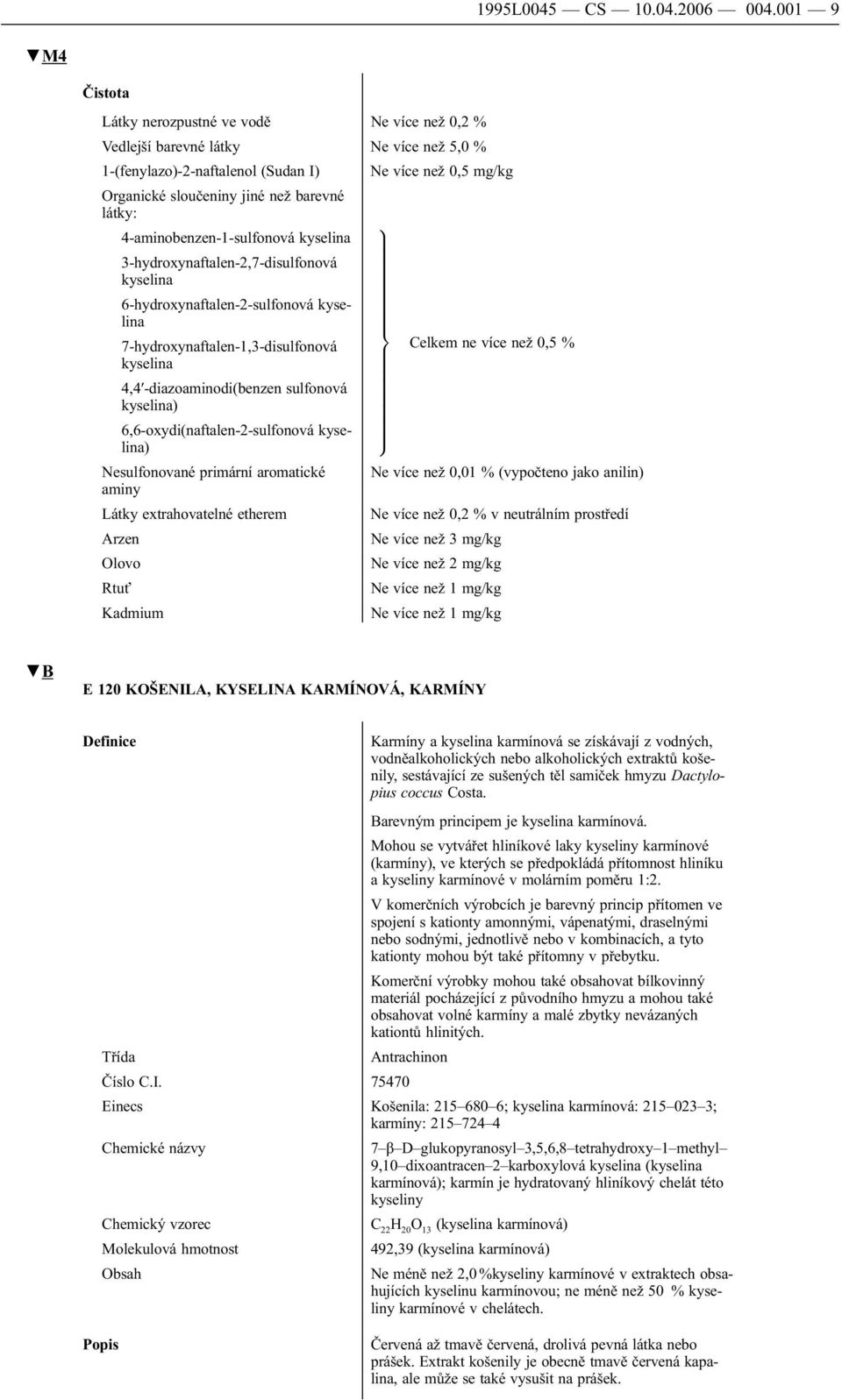 4-aminobenzen-1-sulfonová kyselina 3-hydroxynaftalen-2,7-disulfonová kyselina 6-hydroxynaftalen-2-sulfonová kyselina 7-hydroxynaftalen-1,3-disulfonová kyselina 4,4 -diazoaminodi(benzen sulfonová