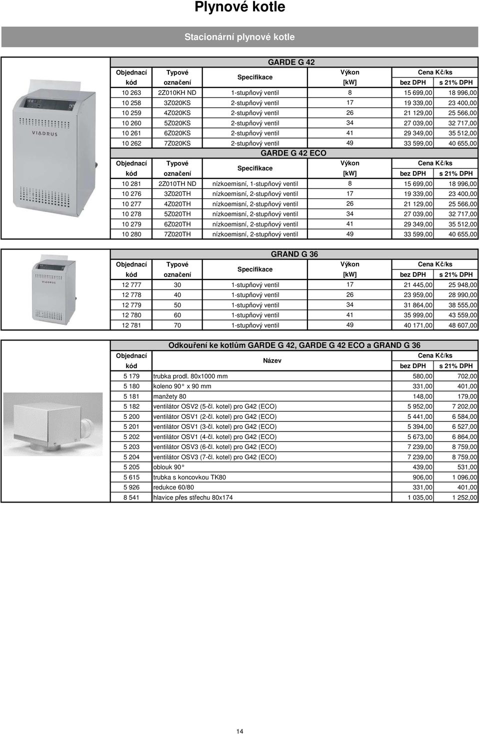 10 262 7Z020KS 2-stupňový ventil 49 33 599,00 40 655,00 GARDE G 42 ECO Typové Výkon Specifikace kód označení [kw] bez DPH s 21% DPH 10 281 2Z010TH ND nízkoemisní, 1-stupňový ventil 8 15 699,00 18