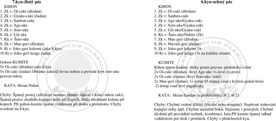 kyu 5x Obránce zakročí levou nohou a provede kryt soto-uke pravou rukou : Heian-Nidan Špatný postoj (zdvižené rameno, ohnuté zápěstí v konci úderu cuki).