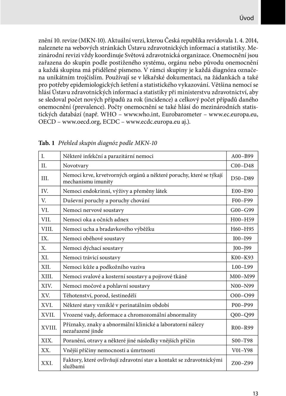 V rámci skupiny je každá diagnóza označena unikátním trojčíslím. Používají se v lékařské dokumentaci, na žádankách a také pro potřeby epidemiologických šetření a statistického vykazování.