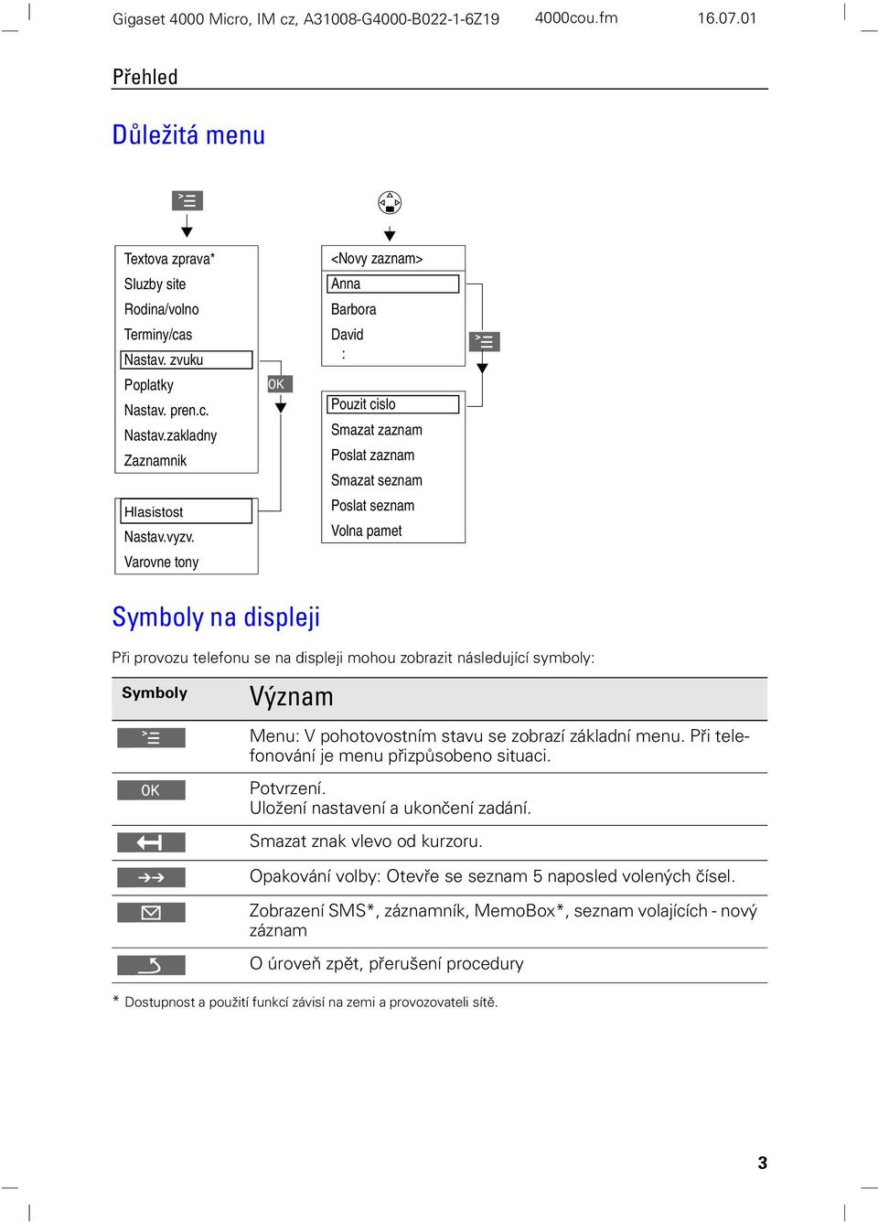 zobrazit následující symboly: Symboly Význam Menu: V pohotovostním stavu se zobrazí základní menu. Při telefonování je menu přizpůsobeno situaci. Potvrzení. Uložení nastavení a ukončení zadání.