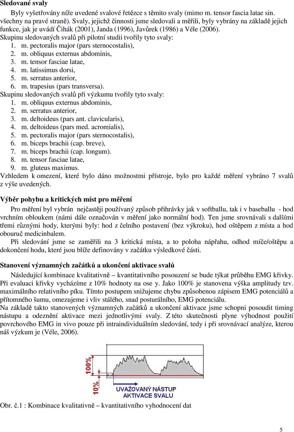 Skupinu sledovaných svalů při pilotní studii tvořily tyto svaly: 1. m. pectoralis major (pars sternocostalis), 2. m. obliquus externus abdominis, 3. m. tensor fasciae latae, 4. m. latissimus dorsi, 5.