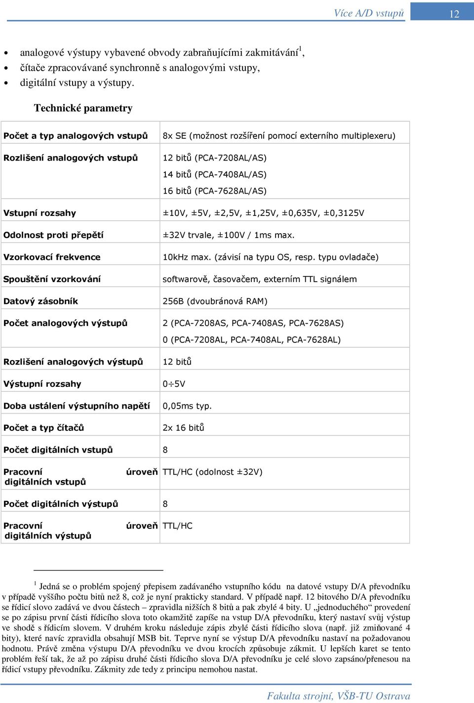 (PCA-7628AL/AS) Vstupní rozsahy Odolnost proti přepětí Vzorkovací frekvence Spouštění vzorkování Datový zásobník Počet analogových výstupů ±10V, ±5V, ±2,5V, ±1,25V, ±0,635V, ±0,3125V ±32V trvale,