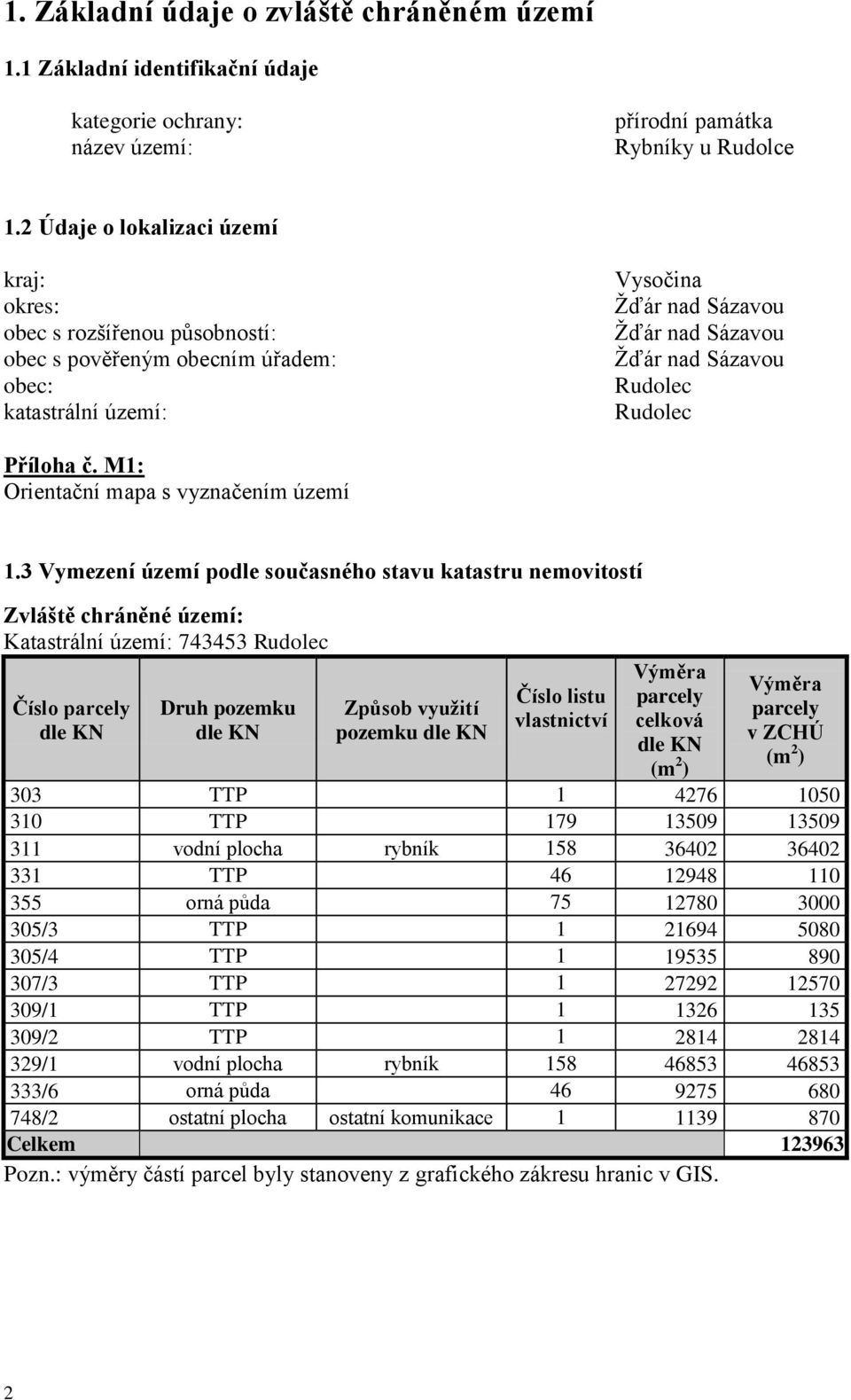 Rudolec Příloha č. M1: Orientační mapa s vyznačením území 1.
