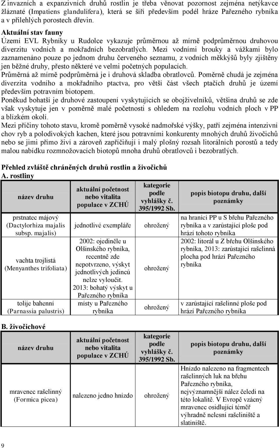 Mezi vodními brouky a váţkami bylo zaznamenáno pouze po jednom druhu červeného seznamu, z vodních měkkýšů byly zjištěny jen běţné druhy, přesto některé ve velmi početných populacích.