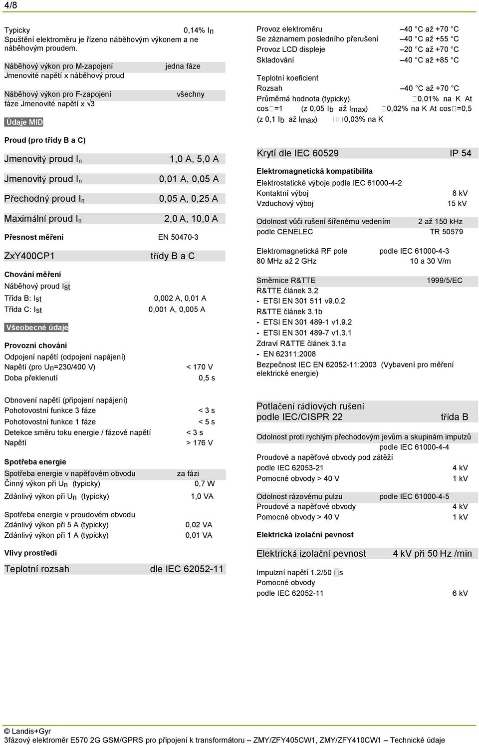 Přechodný proud I n Maximální proud I n jedna fáze všechny Přesnost měření EN 50470-3 ZxY400CP1 Chování měření Náběhový proud Ist Třída B: Ist Třída C: Ist Všeobecné údaje Provozní chování Odpojení