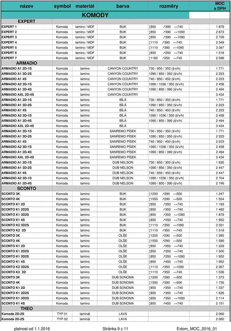 2D-1S Komoda lamino CANYON COUNTRY 730 / 850 / 350 (š/v/h) 1 771 ARMADIO A1 3D-2S Komoda lamino CANYON COUNTRY 1090 / 850 / 350 (š/v/h) 2 223 ARMADIO A1 4S Komoda lamino CANYON COUNTRY 740 / 850 /