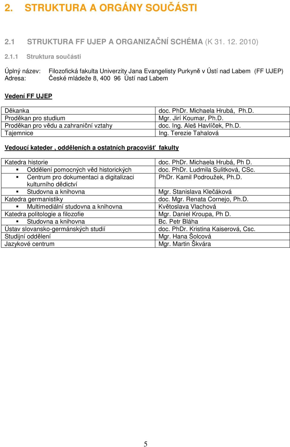 12. 2010) 2.1.1 Struktura součásti Úplný název: Adresa: Filozofická fakulta Univerzity Jana Evangelisty Purkyně v Ústí nad Labem (FF UJEP) České mládeže 8, 400 96 Ústí nad Labem Vedení FF UJEP