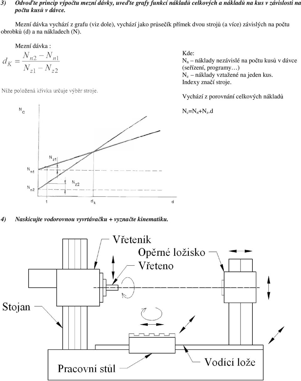 nákladech (N).