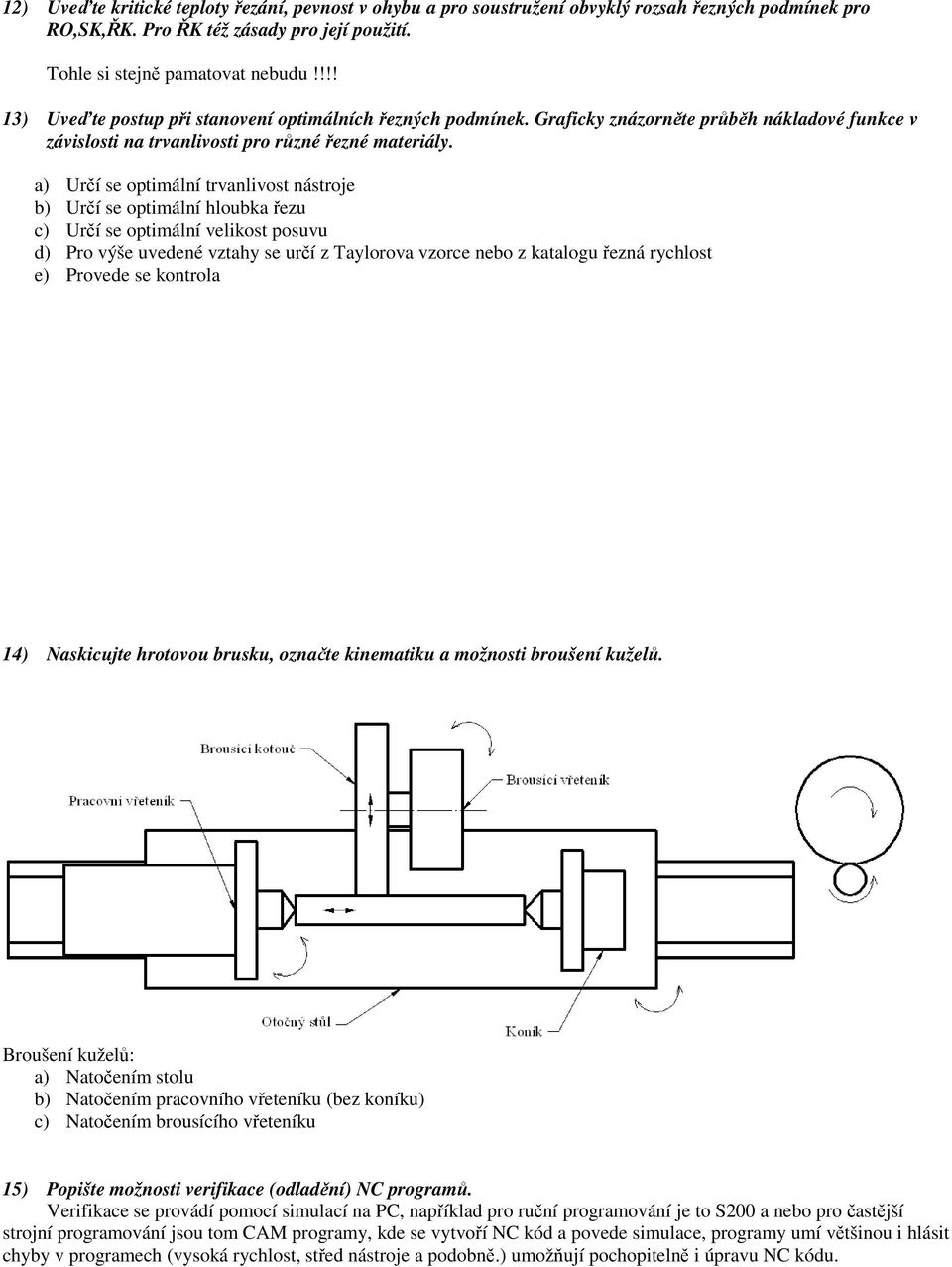 a) Určí se optimální trvanlivost nástroje b) Určí se optimální hloubka řezu c) Určí se optimální velikost posuvu d) Pro výše uvedené vztahy se určí z Taylorova vzorce nebo z katalogu řezná rychlost