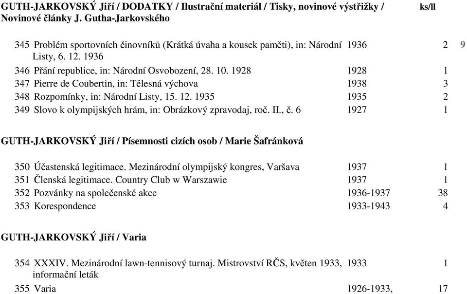 1928 1928 1 347 Pierre de Coubertin, in: Tělesná výchova 1938 3 348 Rozpomínky, in: Národní Listy, 15. 12. 1935 1935 2 349 Slovo k olympijských hrám, in: Obrázkový zpravodaj, roč. II., č.