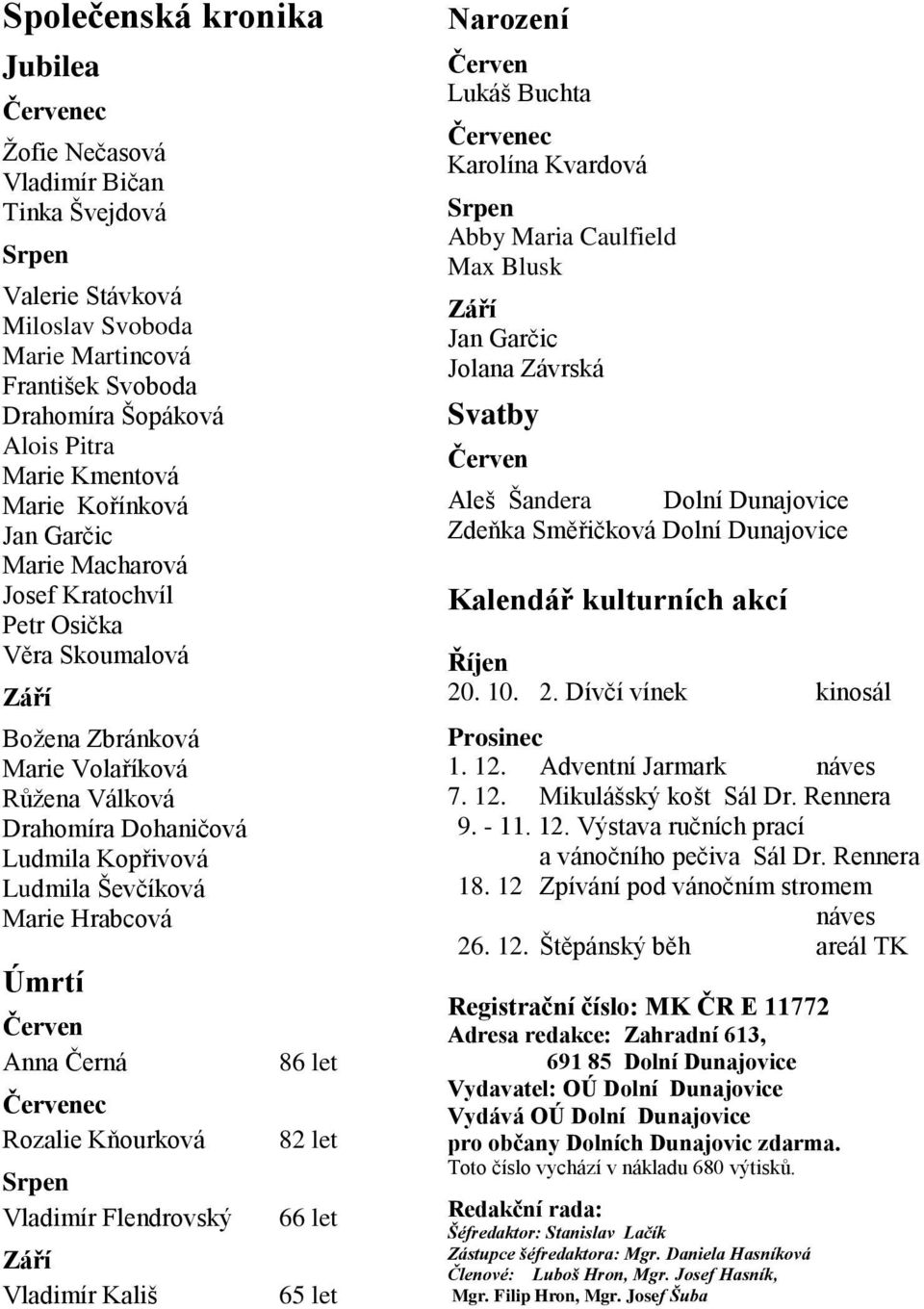 Ševčíková Marie Hrabcová Úmrtí Červen Anna Černá Červenec Rozalie Kňourková Srpen Vladimír Flendrovský Září Vladimír Kališ 86 let 82 let 66 let 65 let Narození Červen Lukáš Buchta Červenec Karolína