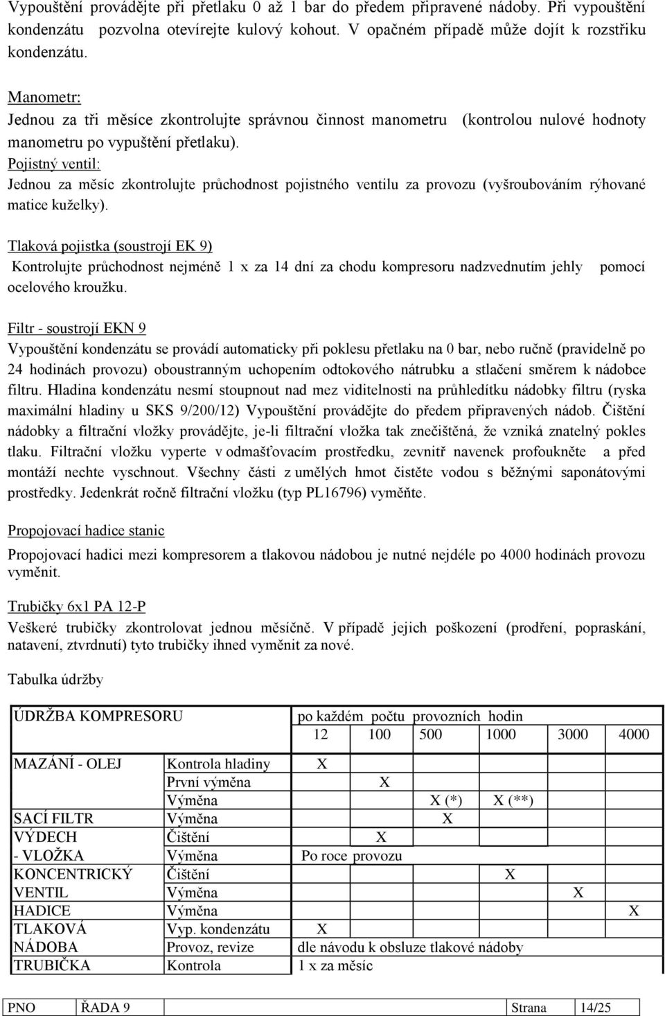 Pojistný ventil: Jednou za měsíc zkontrolujte průchodnost pojistného ventilu za provozu (vyšroubováním rýhované matice kuželky).