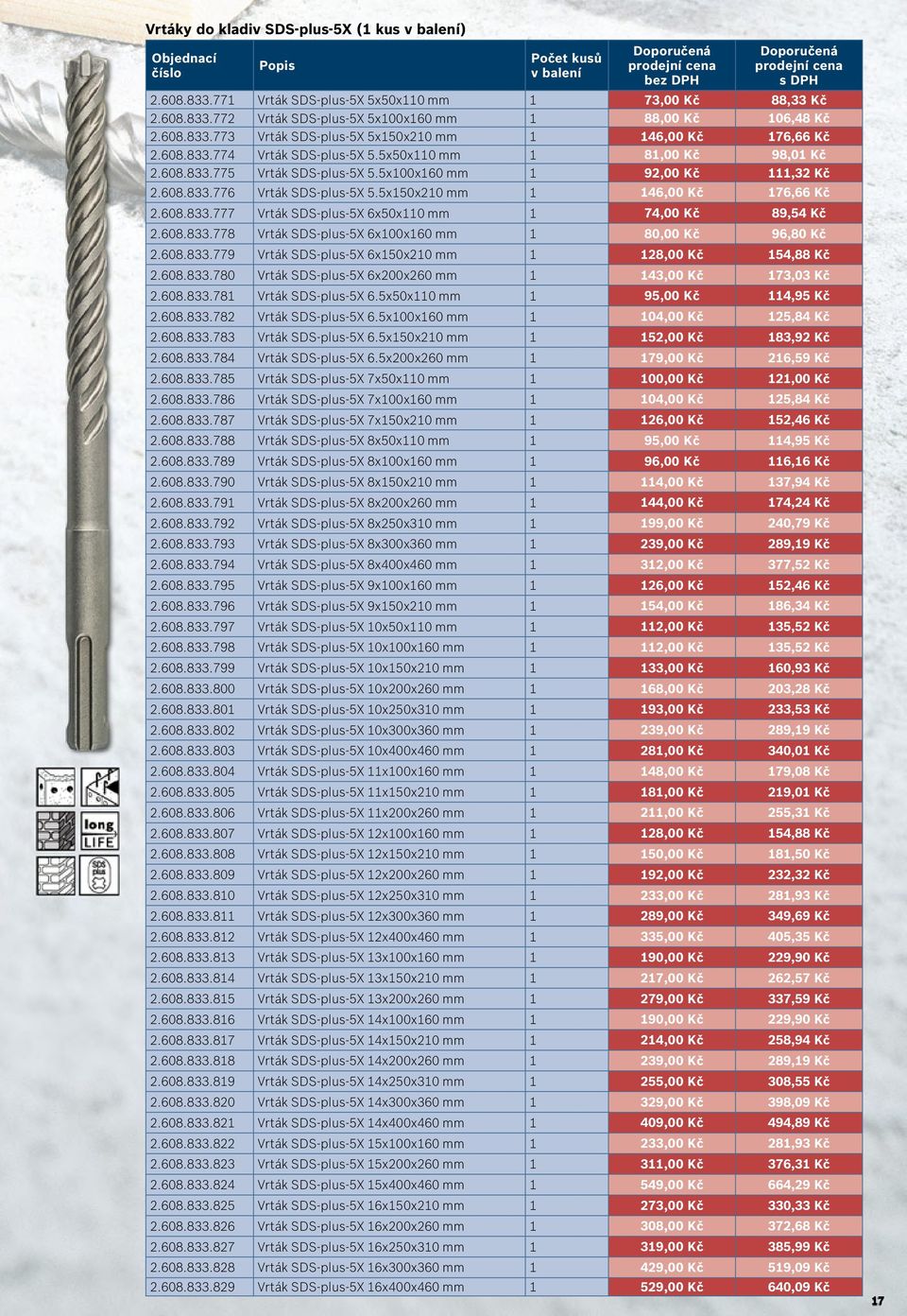 5x50x110 mm 1 81,00 Kč 98,01 Kč 2.608.833.775 Vrták SDS-plus-5X 5.5x100x160 mm 1 92,00 Kč 111,32 Kč 2.608.833.776 Vrták SDS-plus-5X 5.5x150x210 mm 1 146,00 Kč 176,66 Kč 2.608.833.777 Vrták SDS-plus-5X 6x50x110 mm 1 74,00 Kč 89,54 Kč 2.