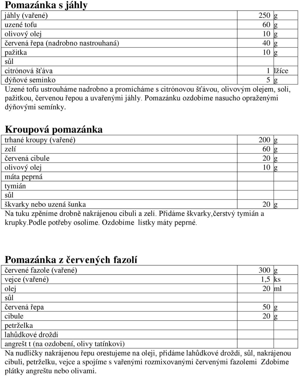 Kroupová pomazánka trhané kroupy (vařené) 200 g zelí červená olivový máta peprná tymián škvarky nebo uzená šunka Na tuku zpěníme drobně nakrájenou cibuli a zelí.