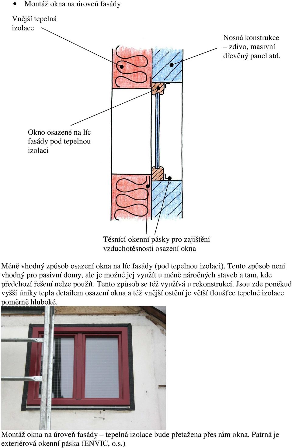 izolaci). Tento způsob není vhodný pro pasivní domy, ale je možné jej využít u méně náročných staveb a tam, kde předchozí řešení nelze použít.
