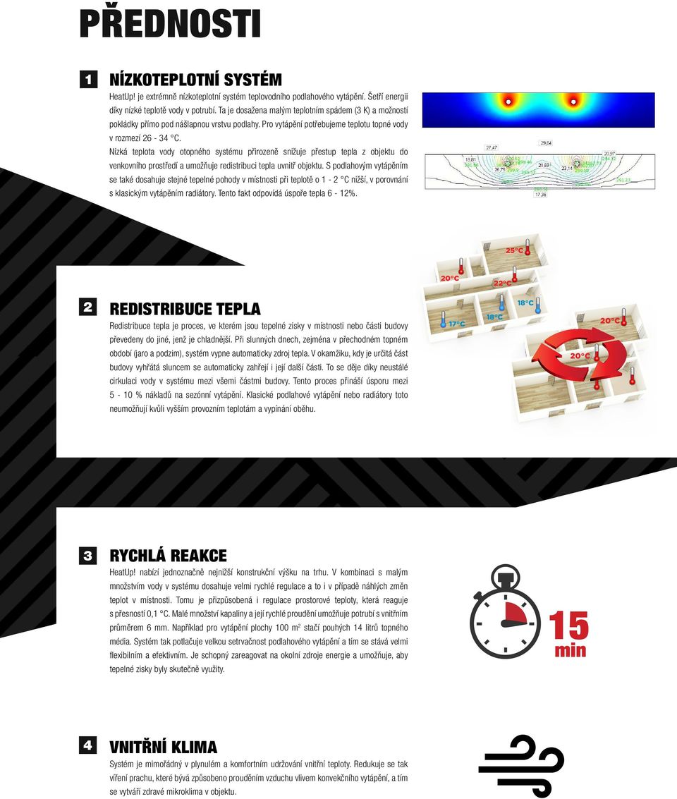 Nízká teplota vody otopného systému přirozeně snižuje přestup tepla z objektu do venkovního prostředí a umožňuje redistribuci tepla uvnitř objektu.