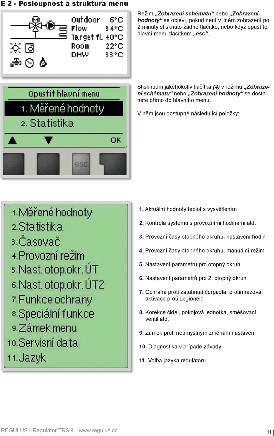 Aktuální hodnoty teplot s vysv tlením 2. Kontrola systému s provozními hodinami atd. 3. Provozní asy otopného okruhu, nastavení hodin 4. Provozní asy otopného okruhu, manuální režim 5.