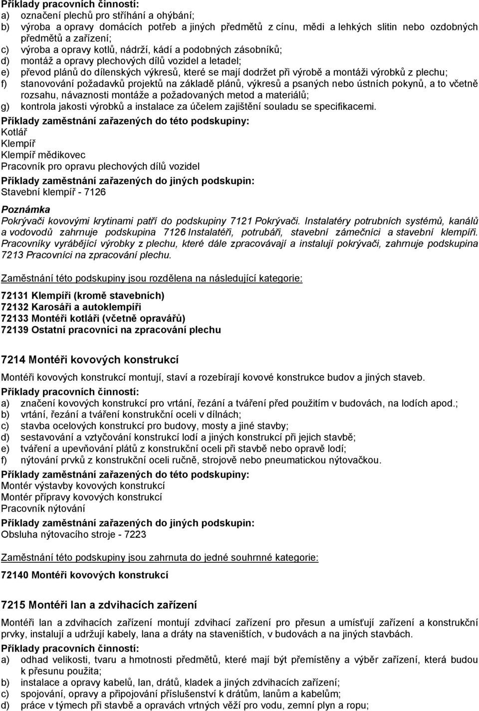 požadavků projektů na základě plánů, výkresů a psaných nebo ústních pokynů, a to včetně rozsahu, návaznosti montáže a požadovaných metod a materiálů; g) kontrola jakosti výrobků a instalace za účelem