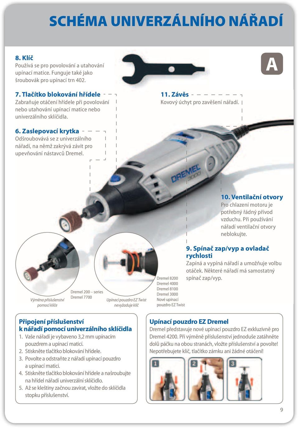 Zaslepovací krytka Odšroubovává se z univerzálního nářadí, na němž zakrývá závit pro upevňování nástavců Dremel. 10. Ventilační otvory Pro chlazení motoru je potřebný řádný přívod vzduchu.