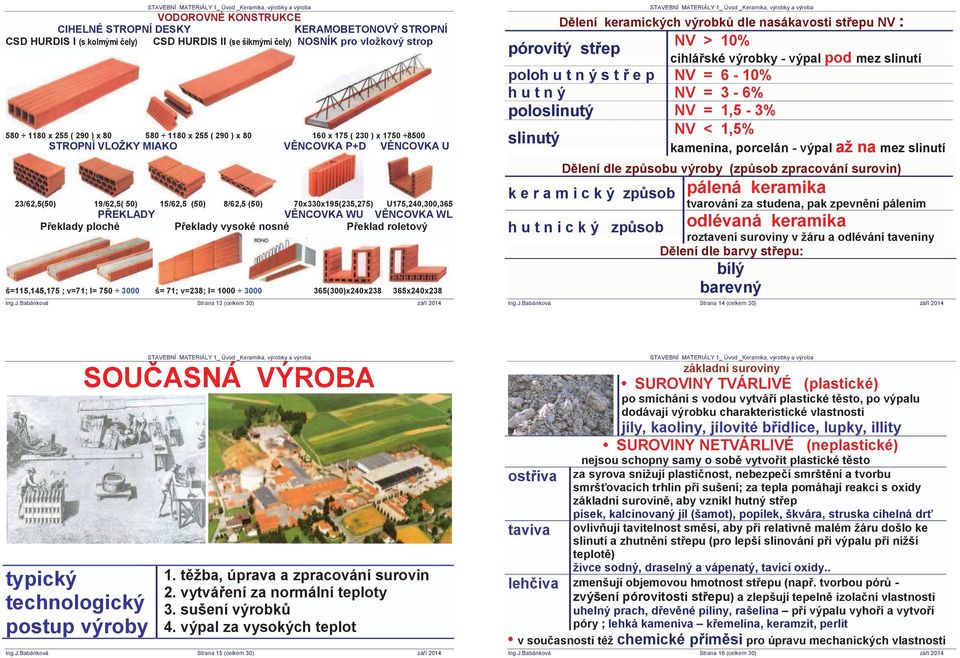 MIAKO 160 x 175 ( 230 ) x 1750 8500 VċNCOVKA P+D VċNCOVKA U slinutý = = = < 6-10% 3-6% 1,5-3% 1,5% kamenina, porcelán - výpal až na mez slinutí DČlení dle zpĥsobu výroby (zpĥsob zpracování surovin)