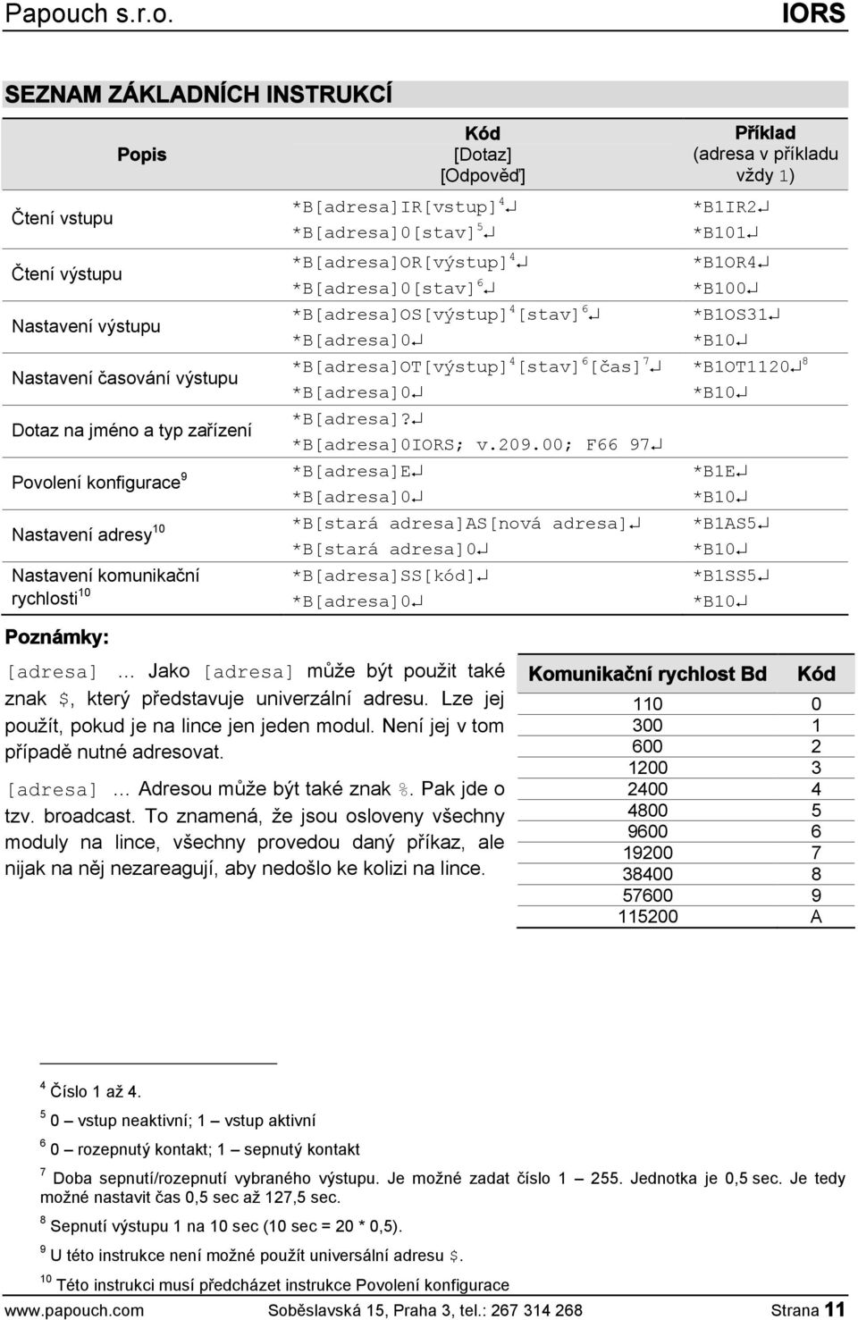 4 [stav] 6 [čas] 7 *B[adresa]0 *B[adresa]? *B[adresa]0IORS; v.209.
