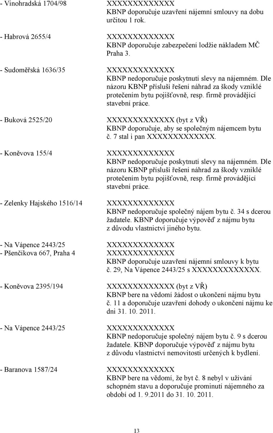 firmě provádějící stavební práce. Buková 2525/20 XXXXXXXXXXXXX (byt z VŘ) KBNP doporučuje, aby se společným nájemcem bytu č. 7 stal i pan XXXXXXXXXXXXX.