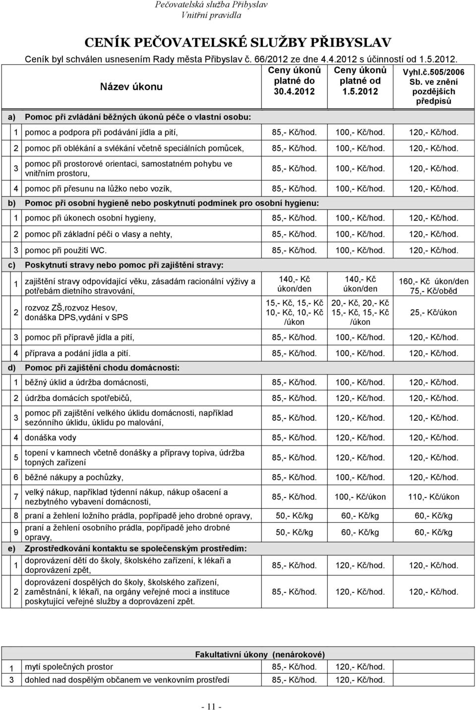 120,- Kč/hod. 2 pomoc při oblékání a svlékání včetně speciálních pomůcek, 85,- Kč/hod. 100,- Kč/hod. 120,- Kč/hod.