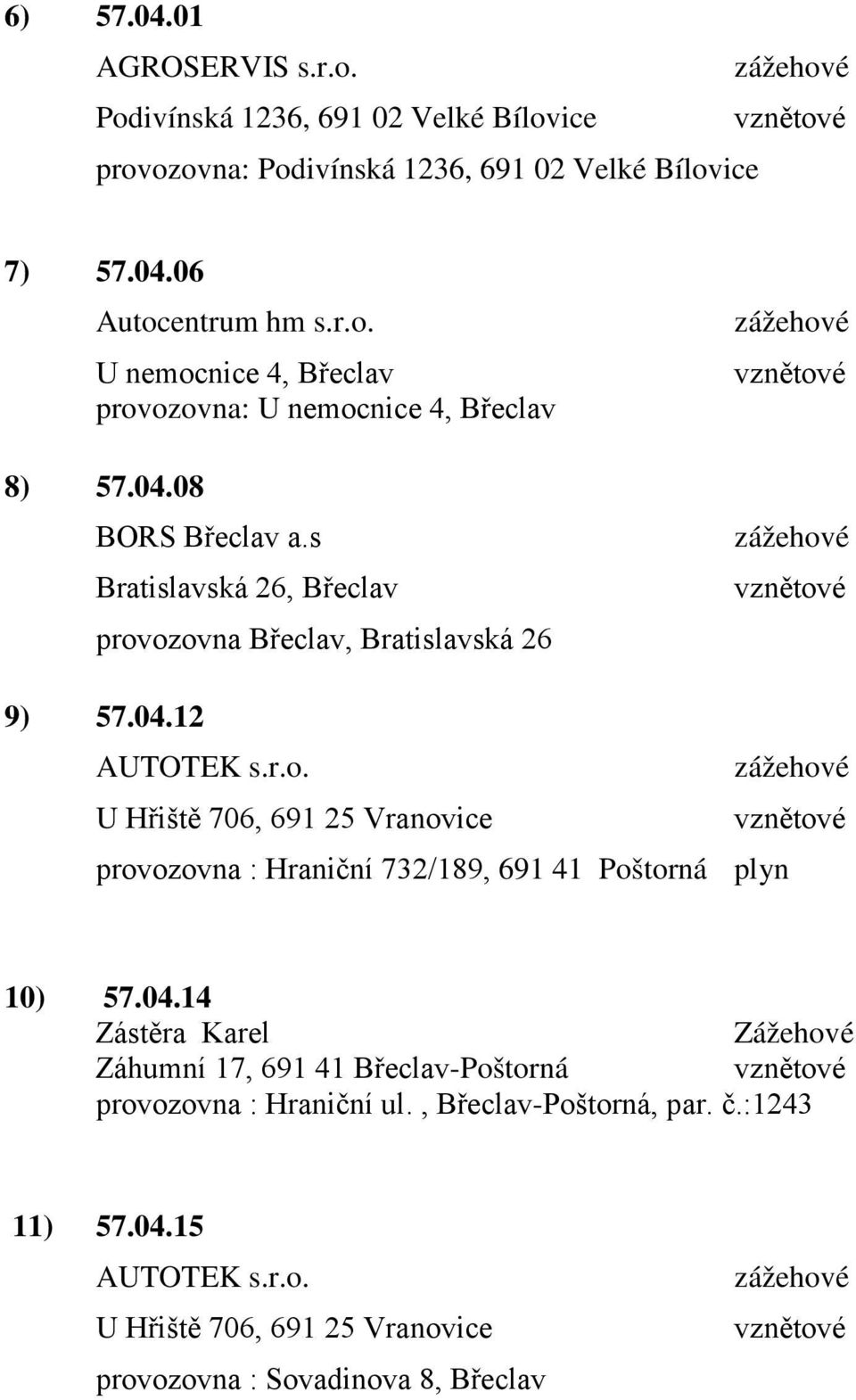 04.14 Zástěra Karel Zážehové Záhumní 17, 691 41 Břeclav-Poštorná provozovna : Hraniční ul., Břeclav-Poštorná, par. č.:1243 11) 57.04.15 AUTOTEK s.r.o. U Hřiště 706, 691 25 Vranovice provozovna : Sovadinova 8, Břeclav