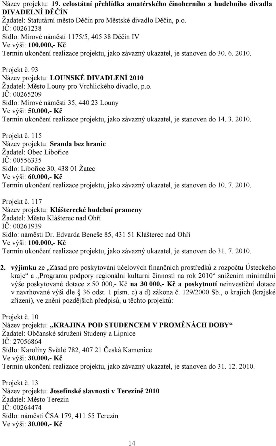 000,- Kč Termín ukončení realizace projektu, jako závazný ukazatel, je stanoven do 14. 3. 2010. Projekt č.