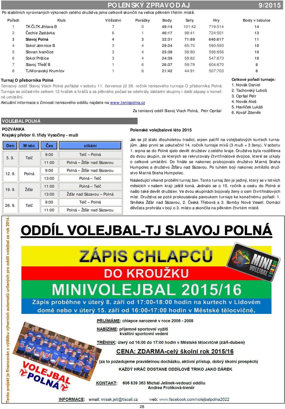 29:34 65:70 590:593 10 5 Slovn Ivn ice 3 4 25:38 58:80 596:656 10 6 Sokol Prštice 3 4 24:39 58:82 547:673 10 7 Slvoj T eš B 1 6 26:37 59:79 604:670 8 8 TJ Morvský Krumlov 1 6 21:42 44:91 507:703 8