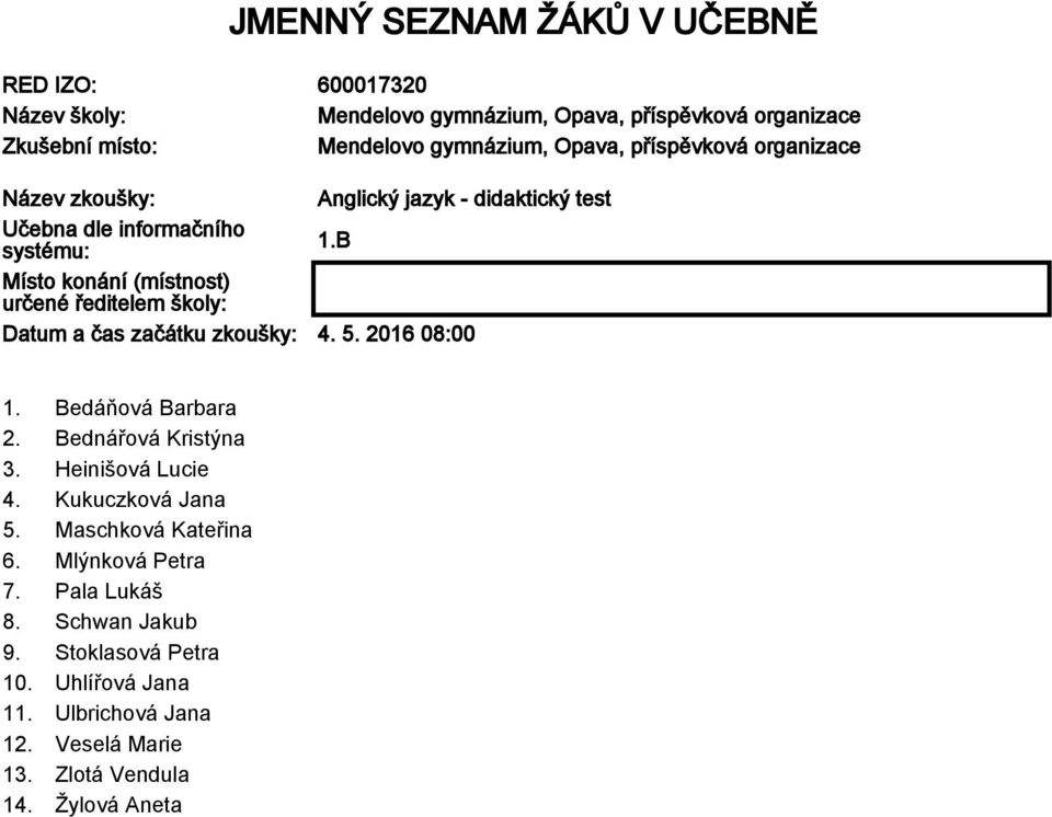 2016 08:00 1. Bedáňová Barbara 2. Bednářová Kristýna 3. Heinišová Lucie 4. Kukuczková Jana 5. Maschková Kateřina 6.