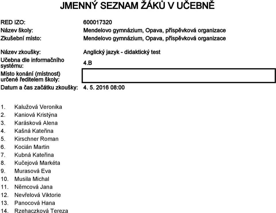 Kalužová Veronika 2. Kaniová Kristýna 3. Karásková Alena 4. Kašná Kateřina 5. Kirschner Roman 6. Kocián Martin 7. Kubná Kateřina 8.