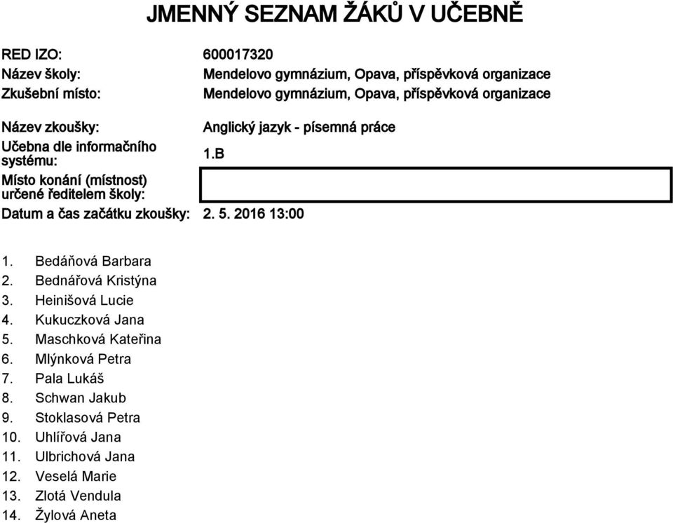 2016 13:00 1. Bedáňová Barbara 2. Bednářová Kristýna 3. Heinišová Lucie 4. Kukuczková Jana 5. Maschková Kateřina 6.