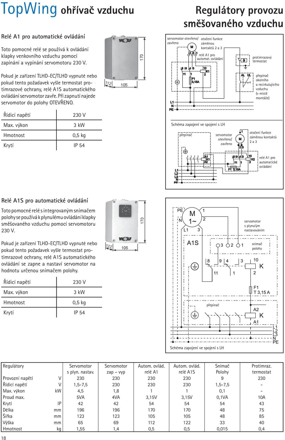 Pokud je zařízení LH-EC / LH vypnuté nebo Relé pokud Relé Pokud A1 ten-to pro A1 je požadavek zařízení automatické pro LH-EC vyšle / ovládání termostat LH ovládání vypnuté protimrazové pokud ochrany,