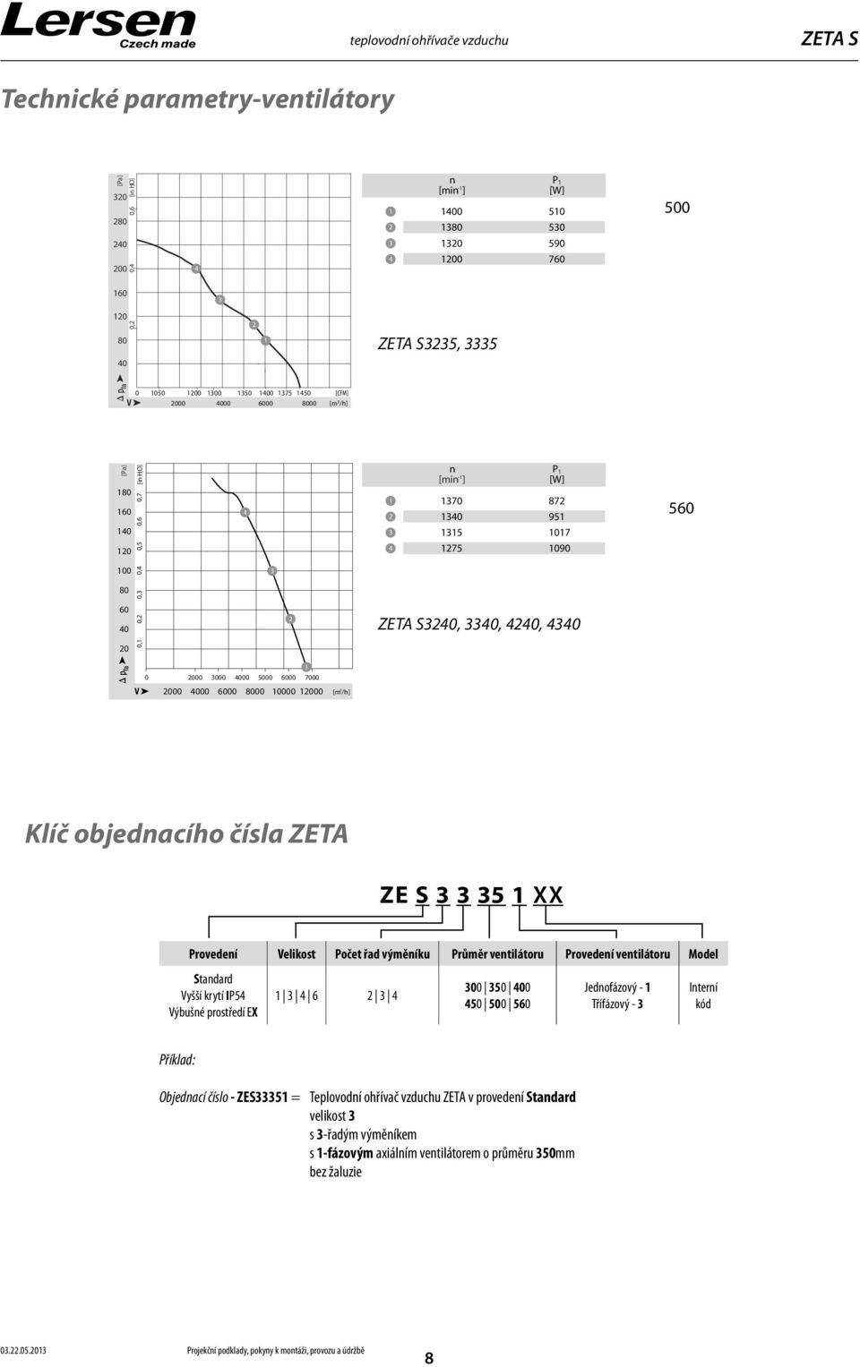 6000 8000 0000 000 [m 3 /h] Klíč objednacího čísla ZETA ZE S 3 3 35 XX Provedení Velikost Počet řad výměníku Průměr ventilátoru Provedení ventilátoru Model Standard Vyšší krytí IP54 Výbušné prostředí
