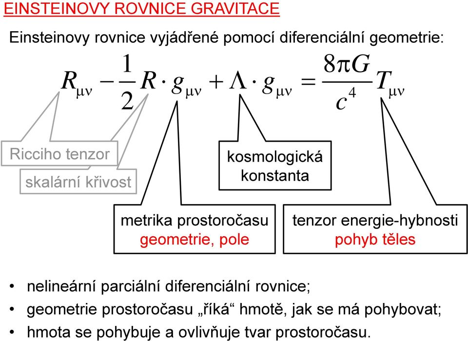 geometrie, pole tenzor energie-hybnosti pohyb těles nelineární parciální diferenciální rovnice;