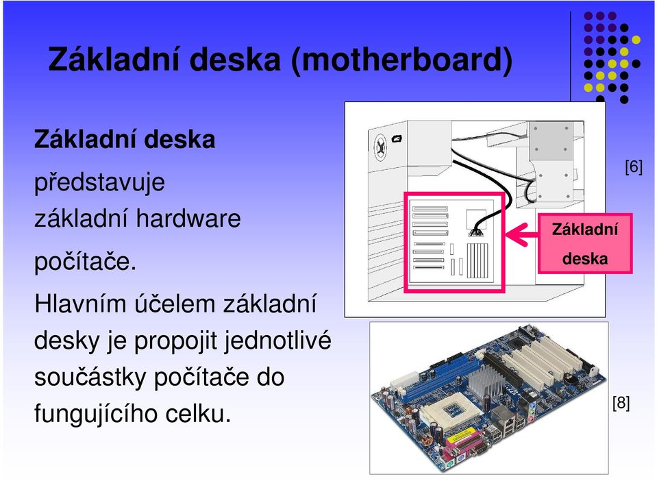 Základní deska [6] Hlavním účelem základní desky