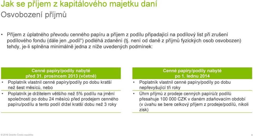 prosincem 2013 (včetně) Poplatník vlastnil cenné papíry/podíly po dobu kratší než šest měsíců, nebo Poplatník je držitelem většího než 5% podílu na jmění společnosti po dobu 24 měsíců před prodejem