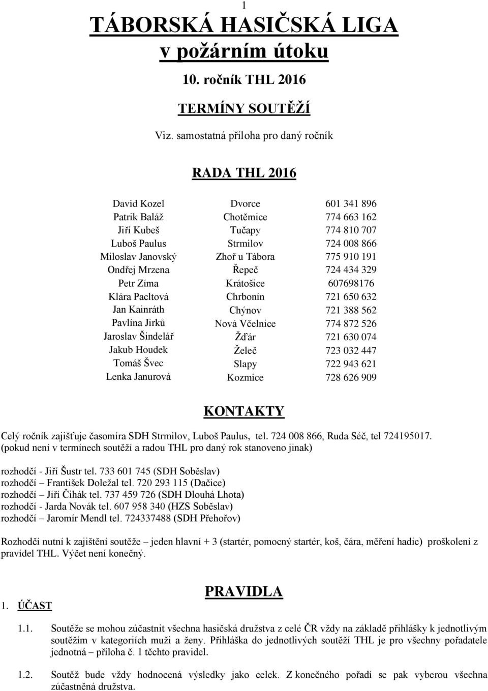 Zhoř u Tábora 775 910 191 Ondřej Mrzena Řepeč 724 434 329 Petr Zíma Krátošice 607698176 Klára Pacltová Chrbonín 721 650 632 Jan Kainráth Chýnov 721 388 562 Pavlína Jirků Nová Včelnice 774 872 526