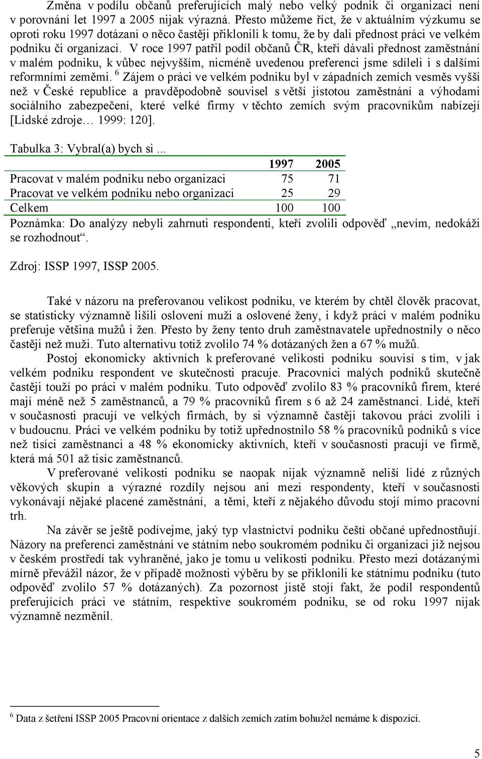 V roce 1997 patřil podíl občanů ČR, kteří dávali přednost zaměstnání v malém podniku, k vůbec nejvyšším, nicméně uvedenou preferenci jsme sdíleli i s dalšími reformními zeměmi.