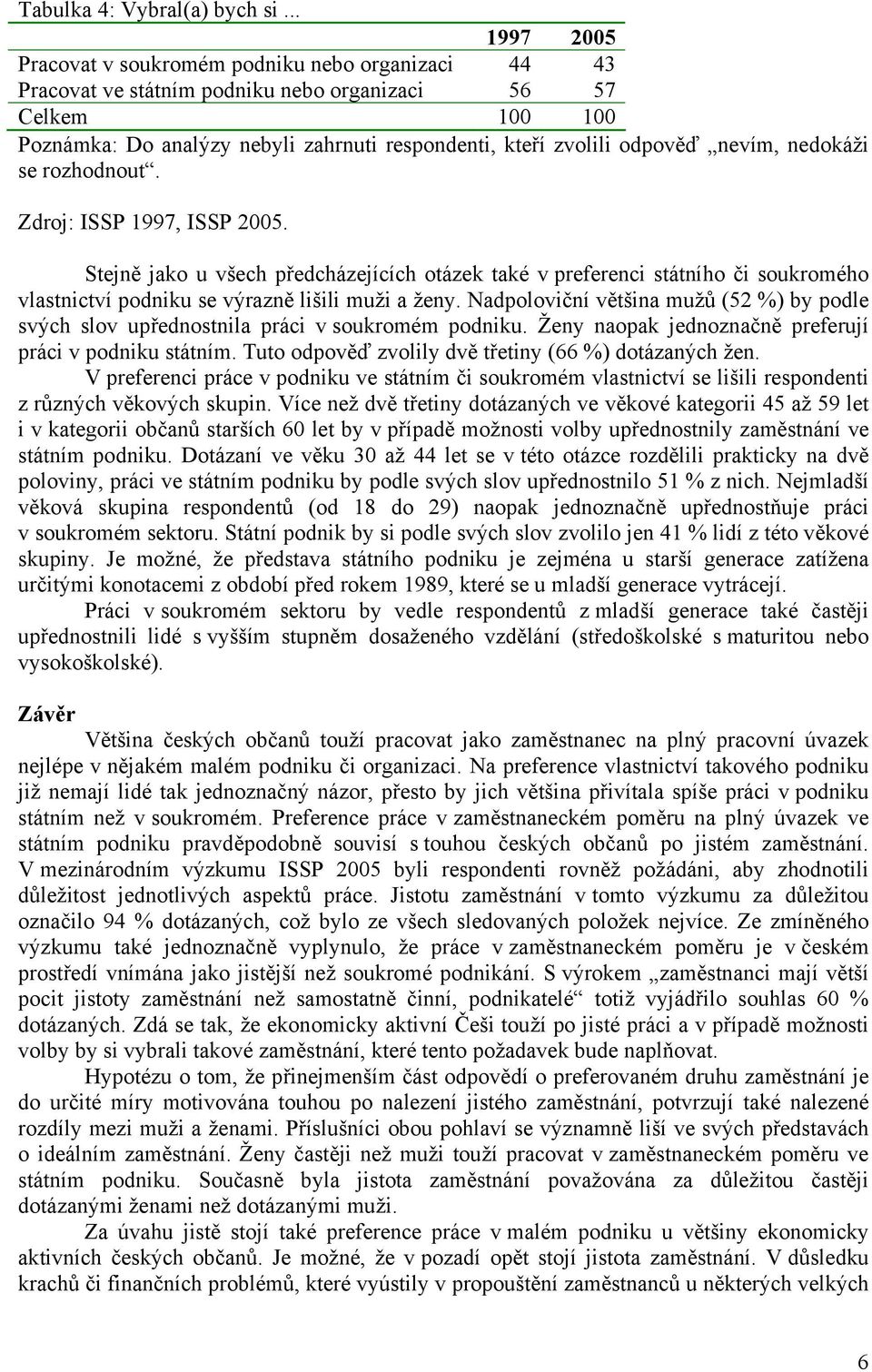 Nadpoloviční většina mužů (52 %) by podle svých slov upřednostnila práci v soukromém podniku. Ženy naopak jednoznačně preferují práci v podniku státním.