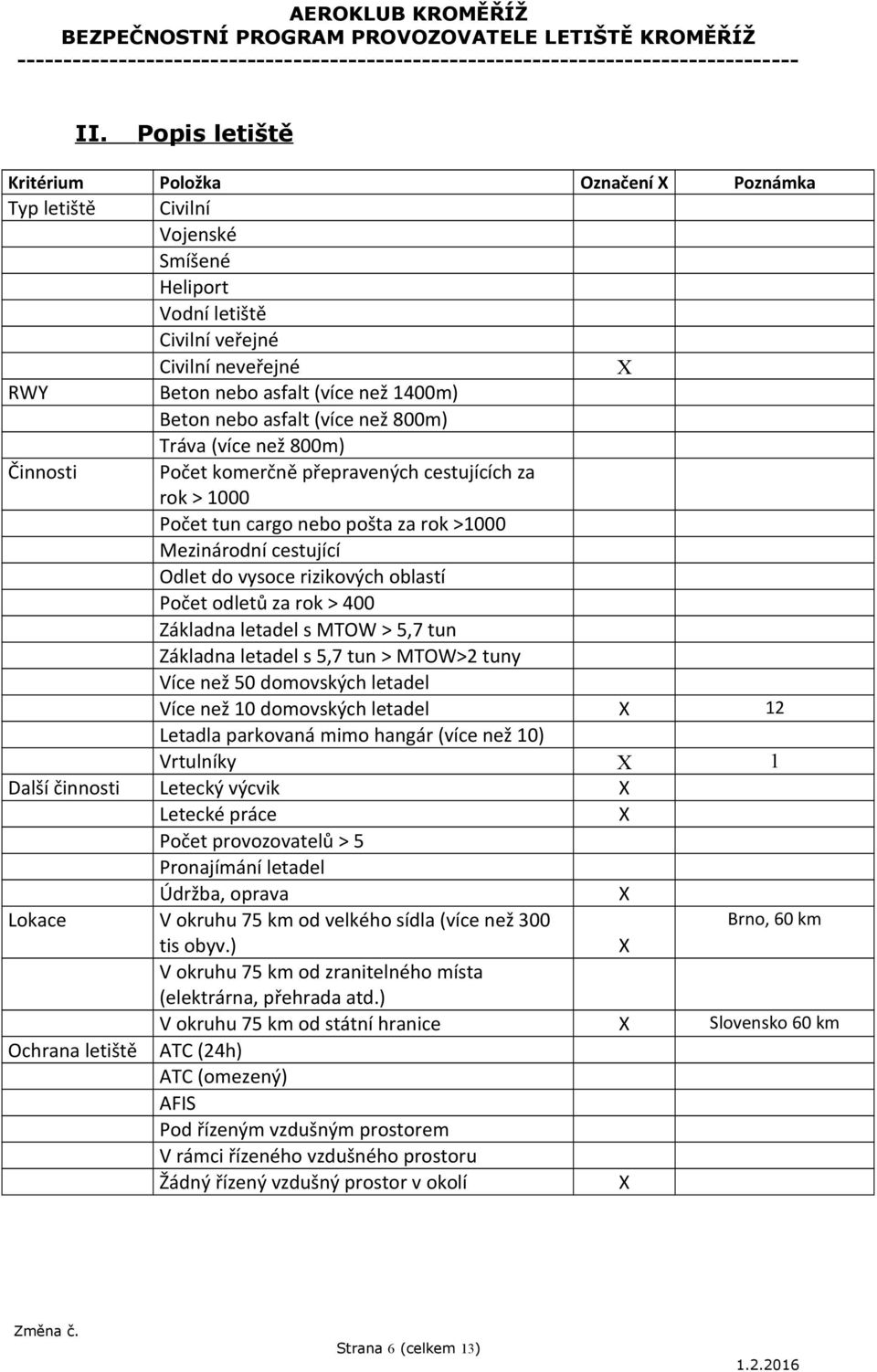 rizikových oblastí Počet odletů za rok > 400 Základna letadel s MTOW > 5,7 tun Základna letadel s 5,7 tun > MTOW>2 tuny Více než 50 domovských letadel Více než 10 domovských letadel X 12 Letadla