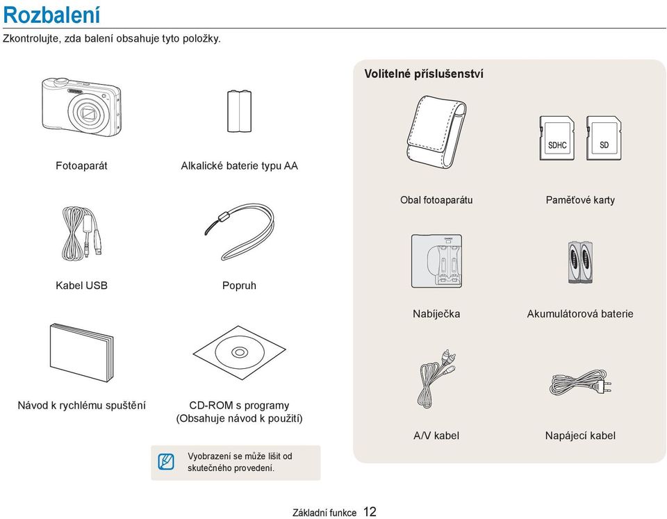 karty Kabel USB Popruh Nabíječka Akumulátorová baterie Návod k rychlému spuštění CD-ROM s