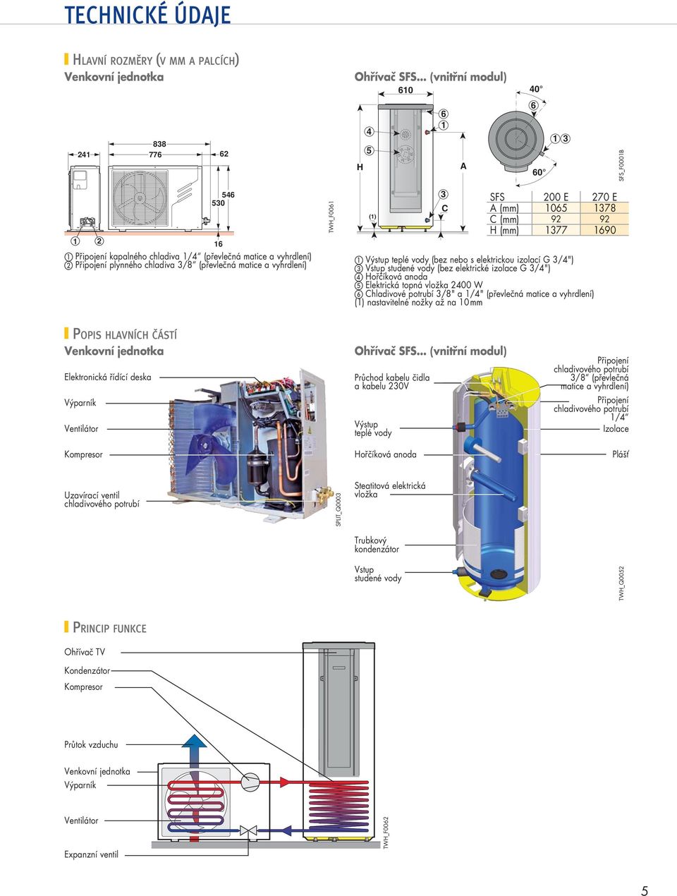 TWH_F006 () SFS 00 E 70 E (mm) 065 78 (mm) 9 9 H (mm) 77 690 a Výstup teplé vody (bez nebo s elektrickou izolací G /4") c Vstup studené vody (bez elektrické izolace G /4") d Hořčíková anoda e