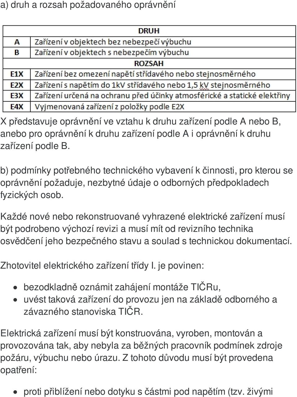 Každé nové nebo rekonstruované vyhrazené elektrické zařízení musí být podrobeno výchozí revizi a musí mít od revizního technika osvědčení jeho bezpečného stavu a soulad s technickou dokumentací.