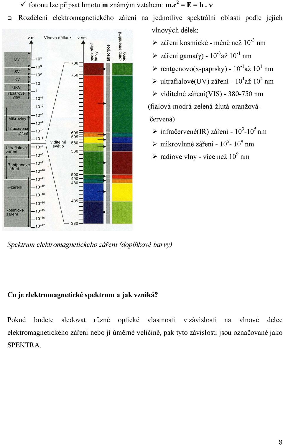 10-1 až 10 1 nm ultrafialové(uv) záření - 10 1 až 10 2 nm viditelné záření(vis) - 380-750 nm (fialová-modrá-zelená-žlutá-oranžováčervená) infračervené(ir) záření - 10 3-10 5 nm mikrovlnné