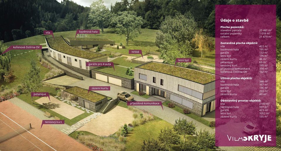 příjezdová komunikace 356 m 2 kořenová čistírna OV 102 m 2 petanque zázemí kurtu Užitná plocha objektů: vila 346 m 2 bazénová hala 167 m 2 garáže 136 m 2 letní byt 255