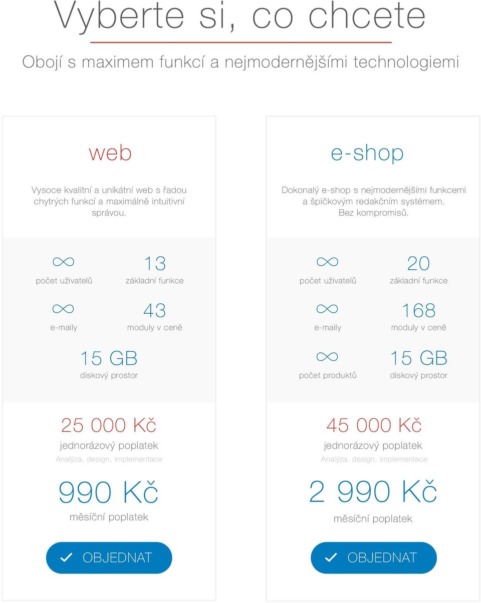 počet uživatelů e-maily 15 GB diskový prostor 13 základní funkce 43 moduly v ceně e-maily počet uživatelů počet produktů 20 základní funkce 168 moduly v ceně